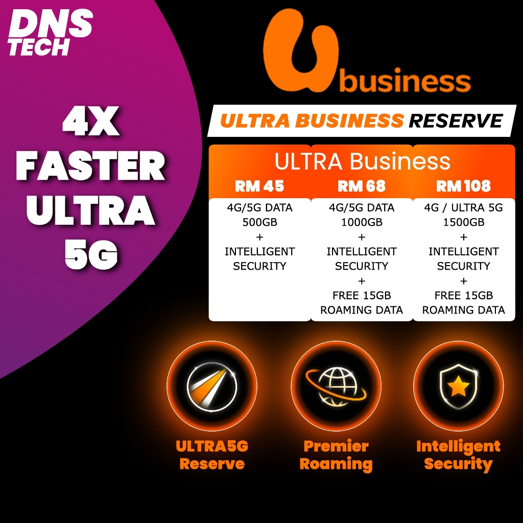 อุปกรณ์ PAYMENT | ฟรี VIP NUMBERPOSTPAID UMOBILE U HOME 5G ULTRA BUSINESS 45 68 108 ULTRA WIFI 68