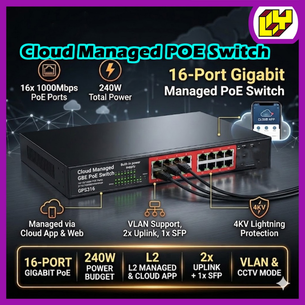 Cloud Managed POE สวิทช์ L2 48V Active IEEE 802.3 AF/AT สําหรับอุตสาหกรรม IP กล้องกล้องวงจรปิด RJ45 