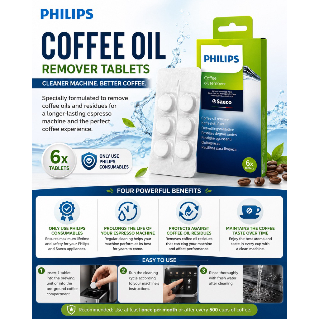 Philips Saeco CA6704/10 เม็ดน้ํายาล้างน้ํามันกาแฟ (6 เม็ดใน 1 แพ็ค)