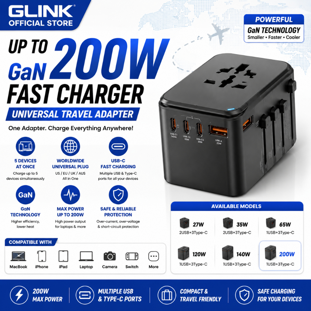 Glink Travel Adapter 25W 35W GAN 65W GAN 120W 140W 200W พร้อมปลั๊กอเนกประสงค์ พอร์ต USB และ Type-C ห