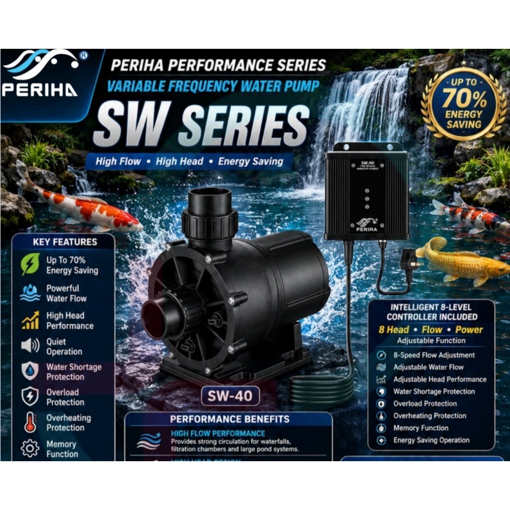 PERIHA SW-40 ปั๊มน้ําความถี่ตัวแปร 38000L/H 700W ไหลสูง Pond Koi ปั๊ม 9.5M หัว
