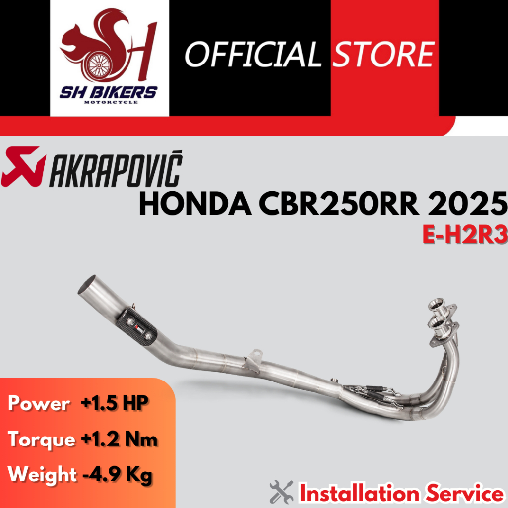 ไฟหน้า Akrapovic ท่อลิงค์ Honda CBR250RR 2025 E-H2R3