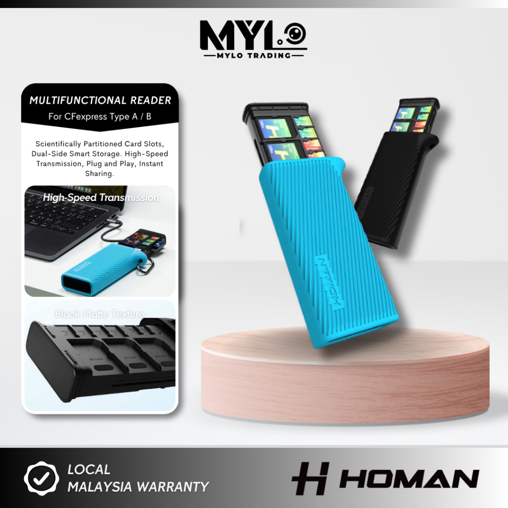 HOMAN เครื่องอ่านการ์ดมัลติฟังก์ชั่นความเร็วสูง - CFexpress Type-A/B