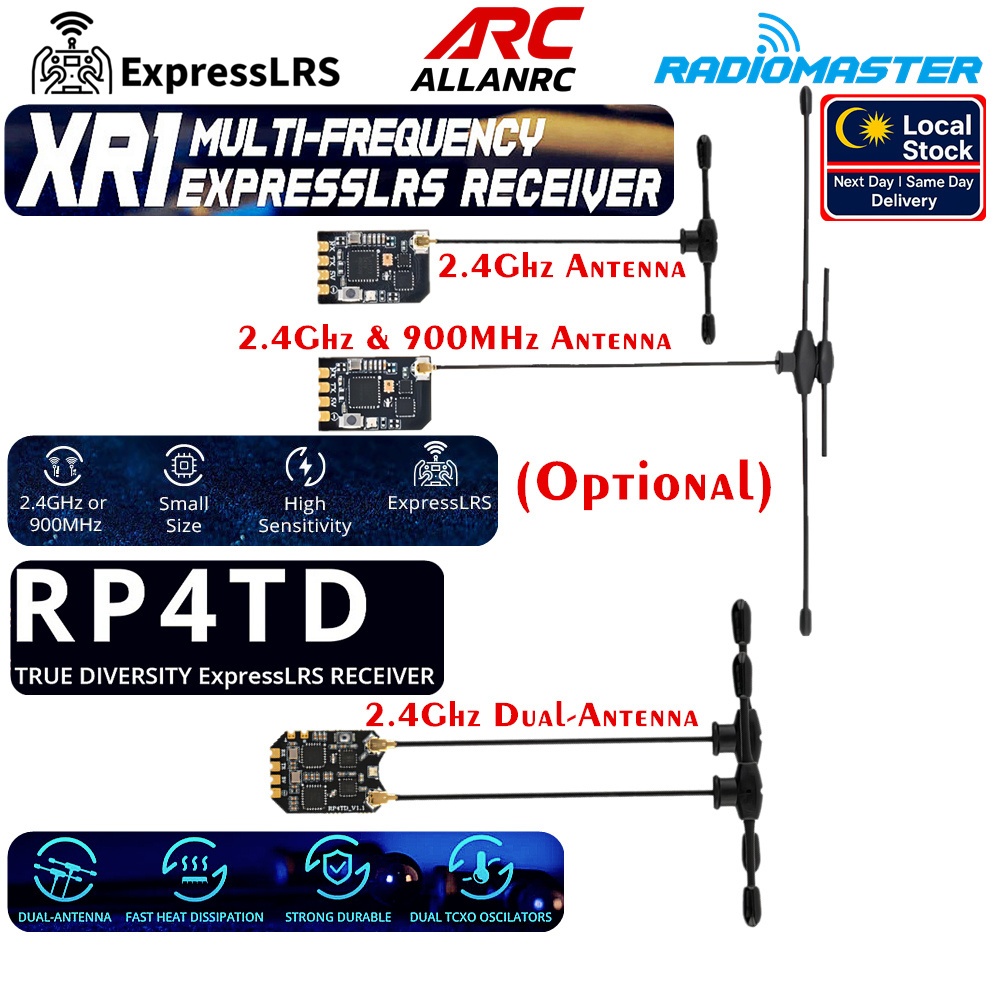 Radiomaster XR1 Nano Multi-Frequency 2.4GHz / 900MHz ExpressLRS ELRS รับ / RP4TD Dual TCXO True Diversity รับ RX