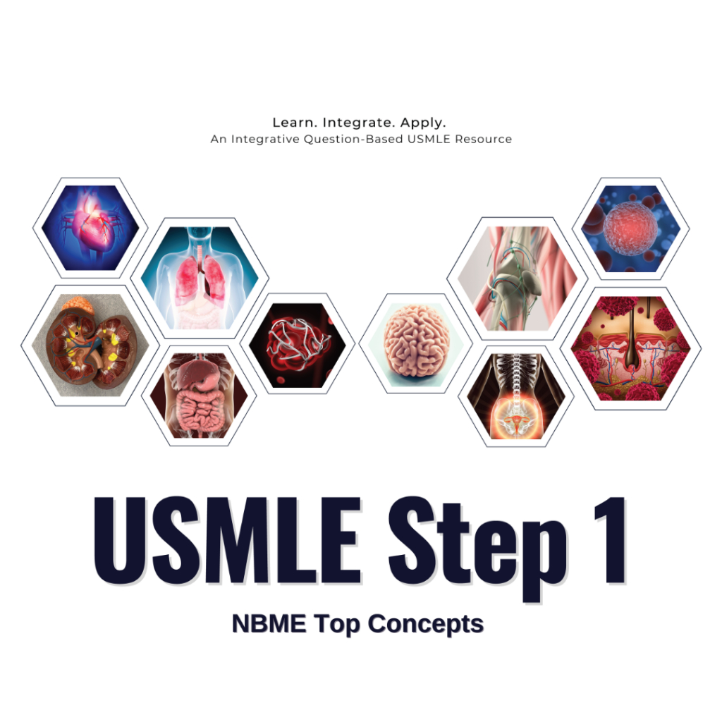 USMLE Step 1, แนวคิดด้านบน NBME, แหล่งทรัพยากร USMLE แบบสอบถามแบบสอบถามแบบ Integrative
