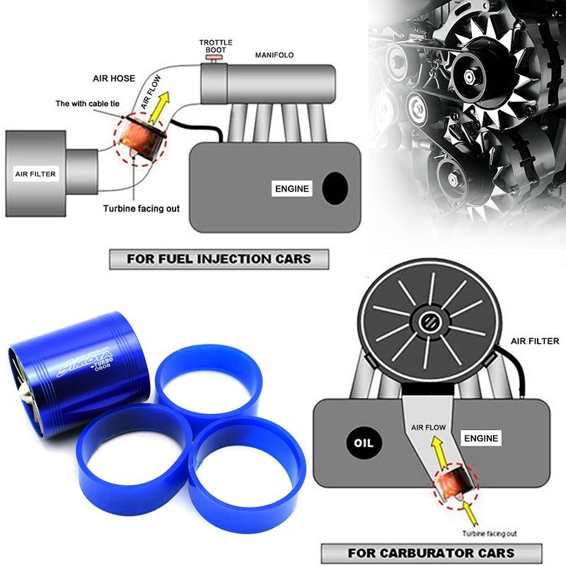 Simota Super Spiral Turbo Jet Ventilator พัดลมคู่ 2.5 นิ้ว Turbo Jet Fan ไต้หวัน Simota Twin Fan