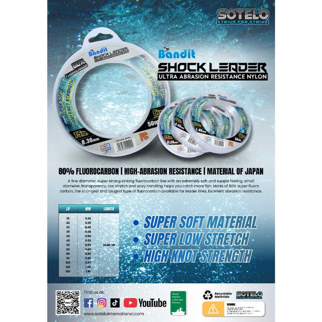 BANDIT SHOCK LEADER LINE (TRANSPARENT), 15LBS ถึง 120LBS , 50MTR