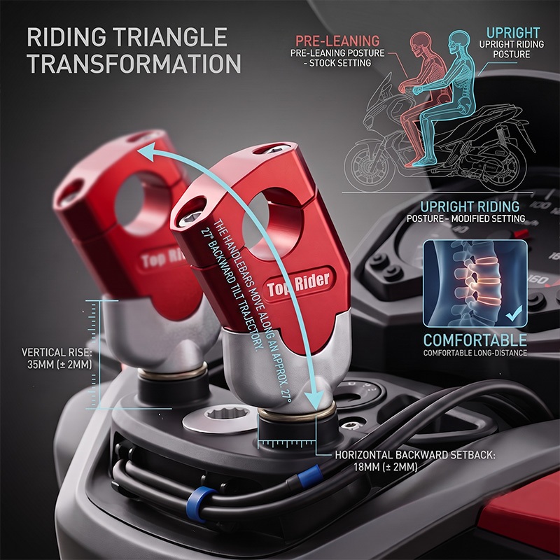 Peninggi จับบาร์ Honda ADV150/160 แฮนด์ Riser 28 มม.CNC อลูมิเนียม Clamp Mount มอเตอร์อุปกรณ์เสริม