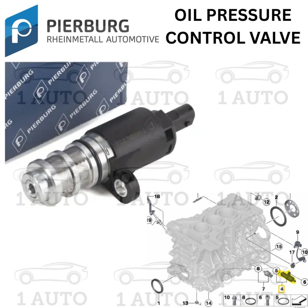 PIERBURG GERMANY วาล์วควบคุมความดันน้ํามัน BMW N20 N55 เครื่องยนต์ E90 F30 F32 F34 F36 F10 F12 F13 F