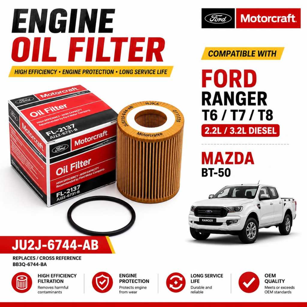 กรองน้ํามันเครื่อง FORD RANGER T6 T7 T8 T9 - JU2Z-6731-B Mazda BT50