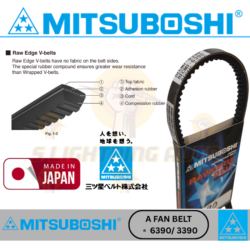 (6390/ 3390) FAN BELT MITSUBOSHI RECMF 3390 6390 (13 X 965) (A_BELT)