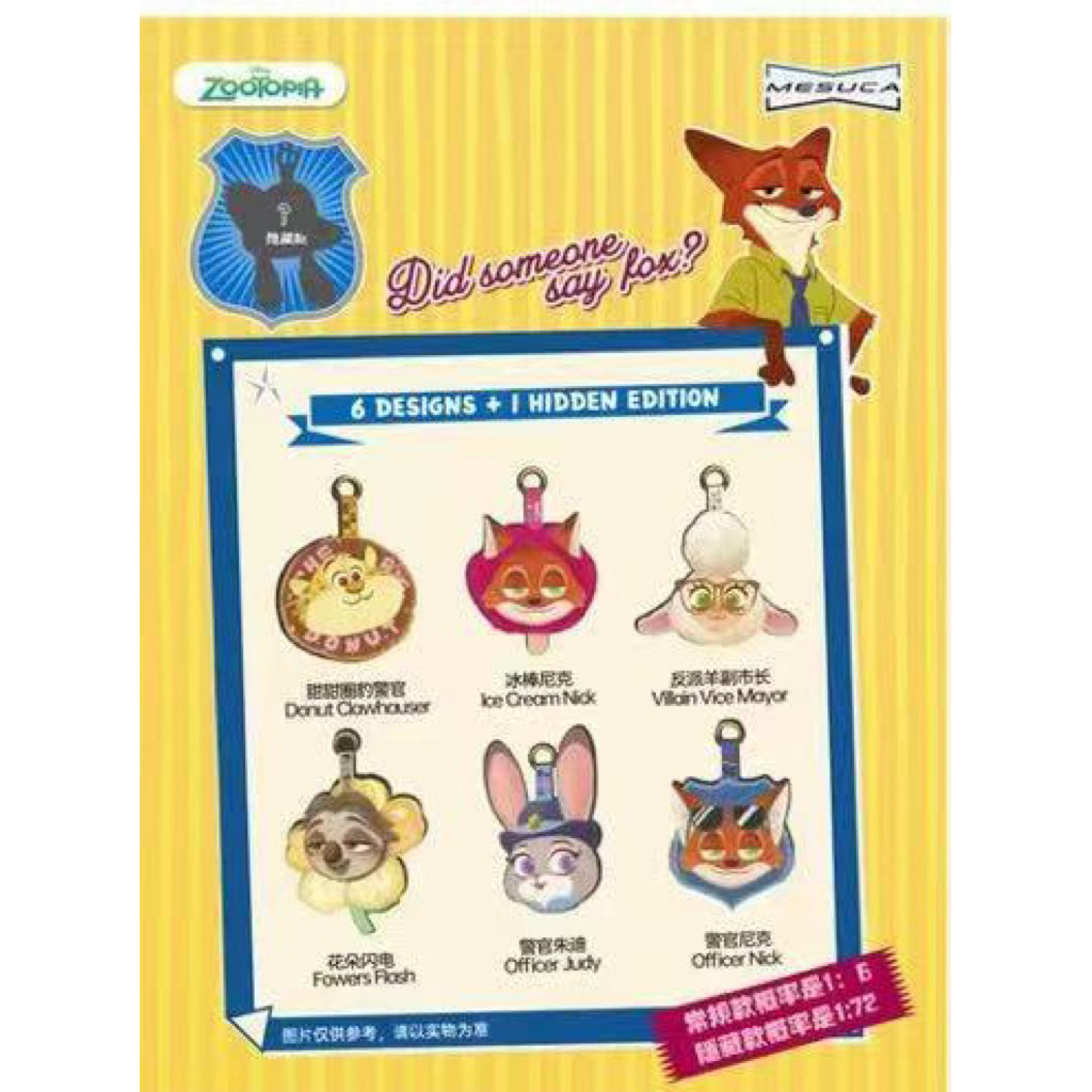 ZOOTOPIA CUTE BIG HEAD SERIES PLUSH KEYCHAIN( BLIND BOX )