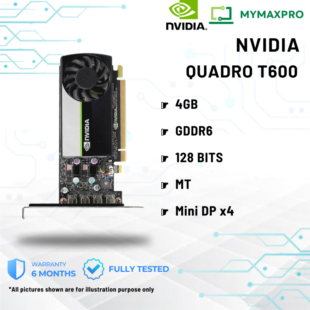NVIDIA Quadro T600 4GB GDDR6 128Bits Mini DP x4 / MT/ เวิร์กสเตชันกราฟิกการ์ด (ใช้แล้ว)