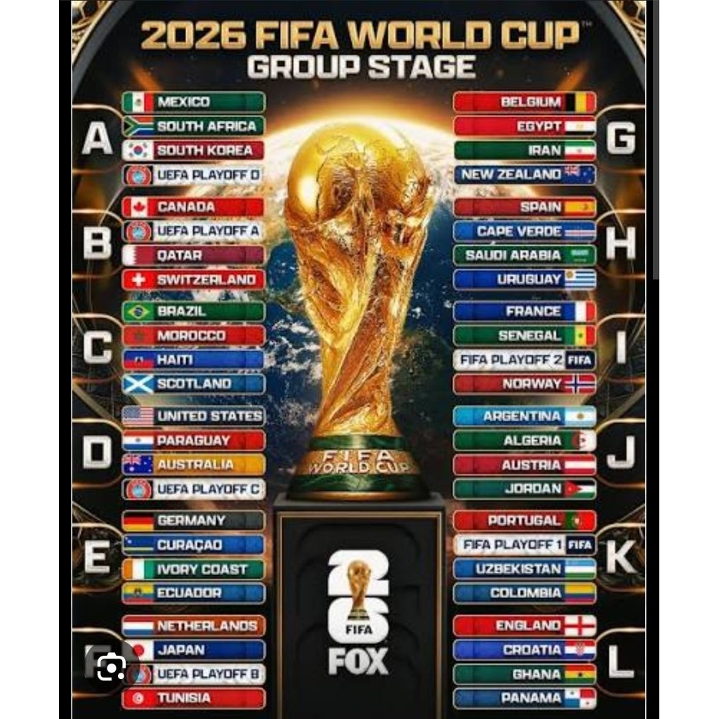 2026 ธง FIFA WORLD CUP 3x5ft โพลีเอสเตอร์