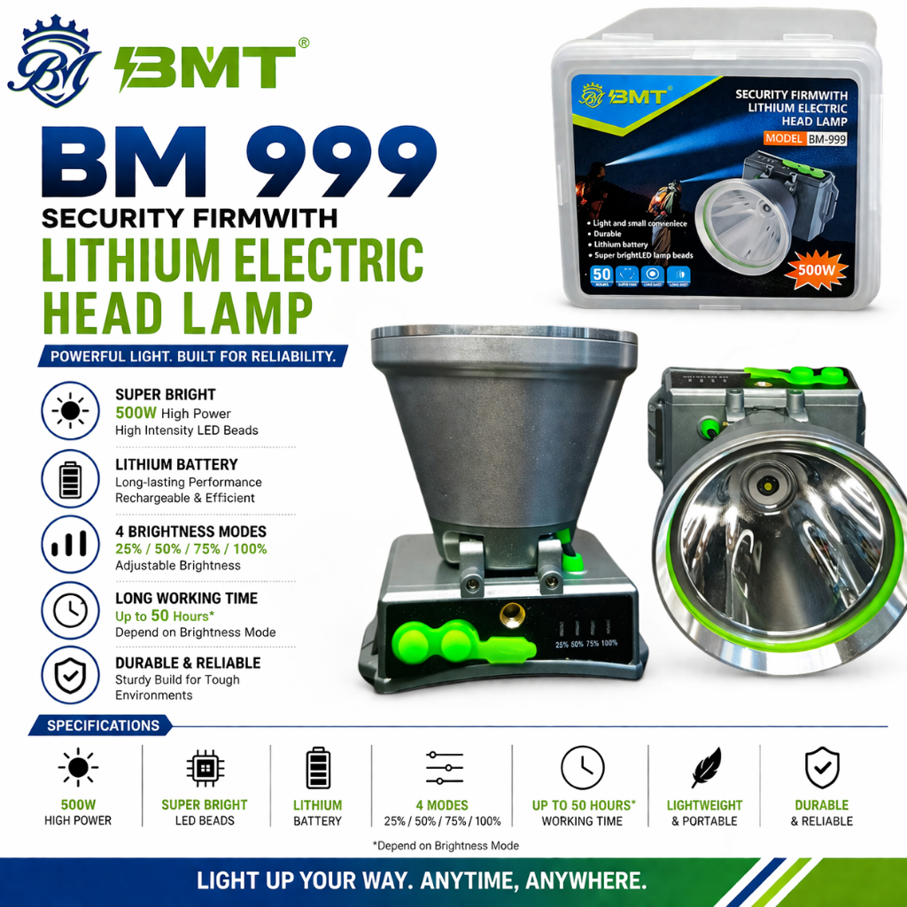 BM999 LED ไฟหน้า High Lumens ไฟหน้าแบบชาร์จไฟได้ไฟฉายกันน้ําไฟฉายสําหรับตั้งแคมป์ตกปลาล่าสัตว์กลางแจ