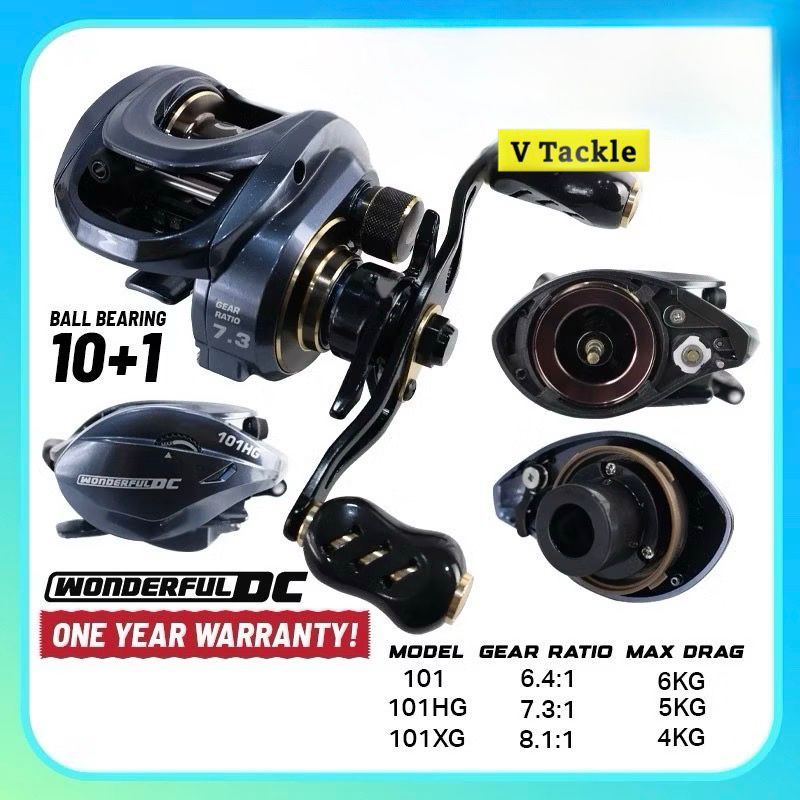 G-TECH Signature Wonderful DC