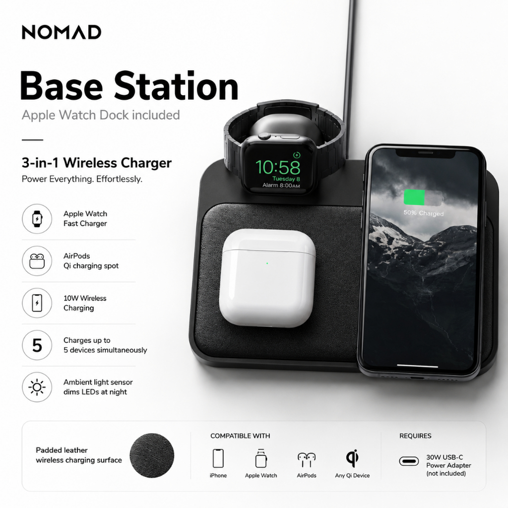 Nomad Base Station (รวมแท่นวาง Apple Watch)