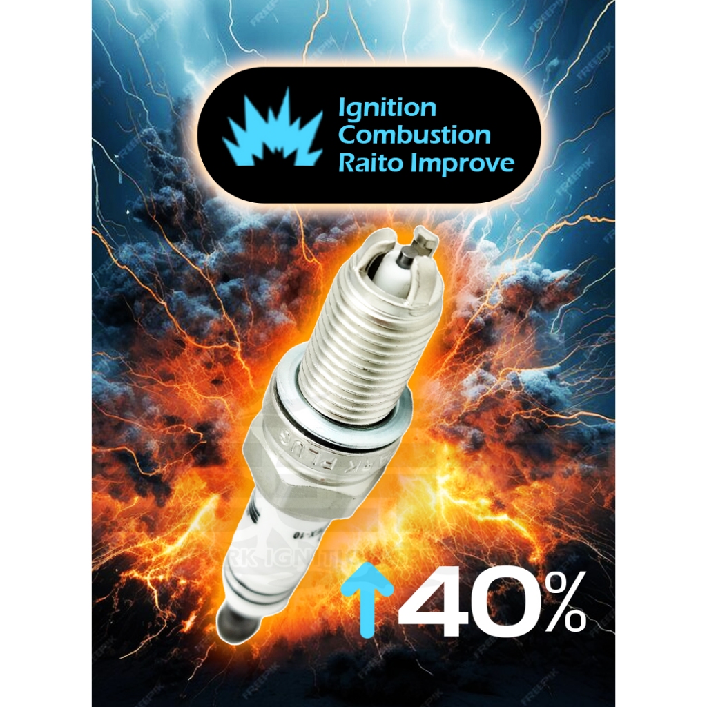 SGT 3X SPARK PLUG Toyota Yaris 1NZ-FE 2NZ-FE 1.3 1.5 SGT BCPR6EX 4 ชิ้น