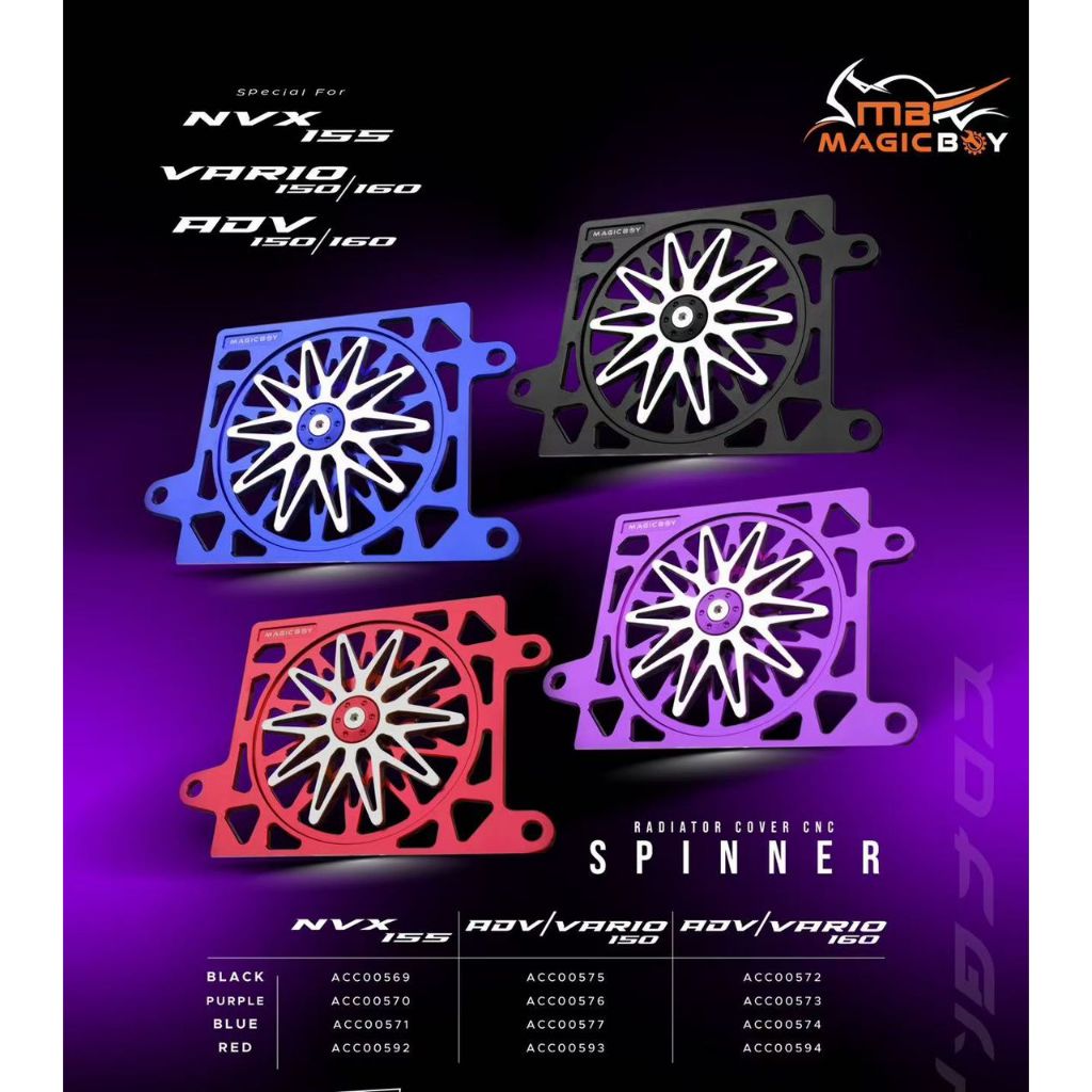ฝาครอบหม้อน้ํา CNC SPINNER NVX155 ADV150 VARIO150 ADV160 VARIO160 NVX VARIO MAGICBOY