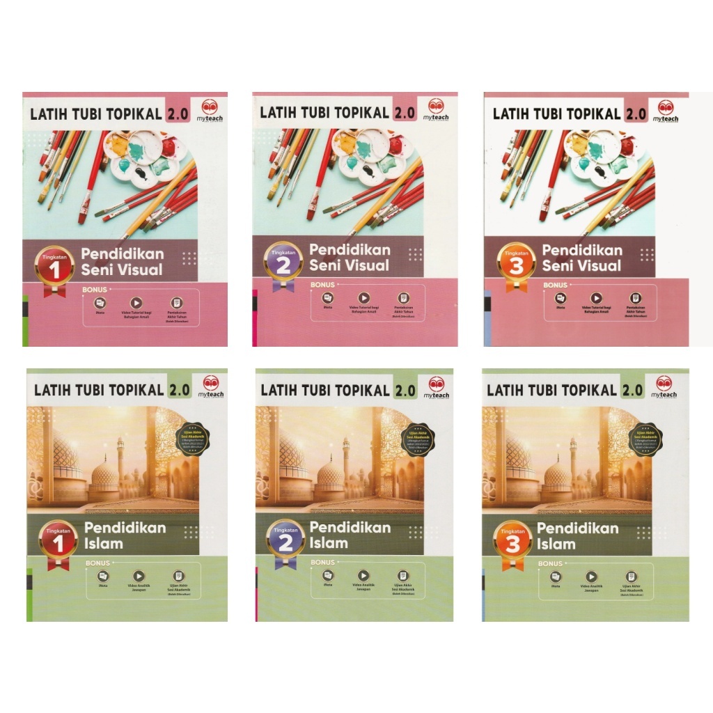 TUBI TOPICAL TRAINING 2.0 UASA KSSM VISUAL ARTS EDUCATION / ISLAMIC EDUCATION LEVEL 1 - 3