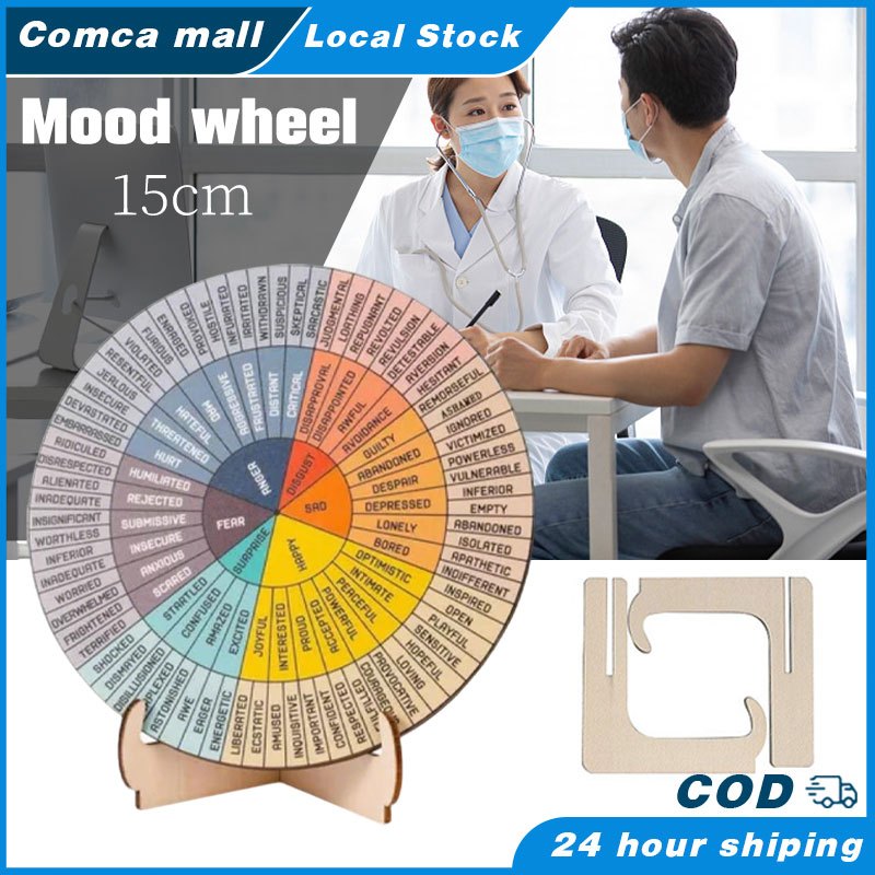 Creative Mental Health สองด้านพร้อมขาตั้ง / Feelings Chart Color Wheel Therapist
