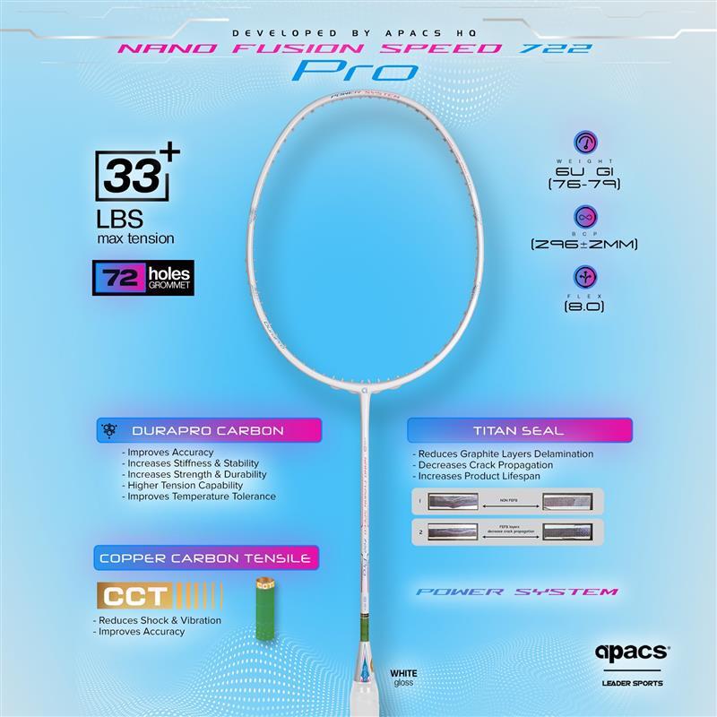 (ฟรี TOUR BAG+STRING) APACS BADMINTON CKET NANO FUSION SPEED 722 DURA PRO