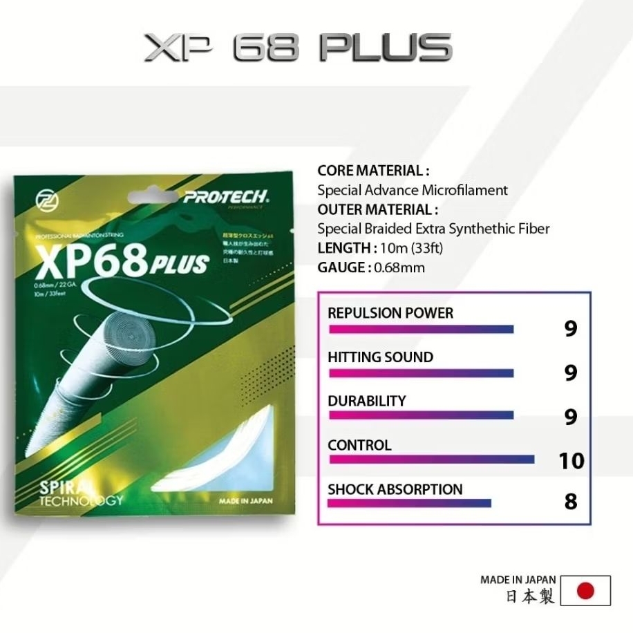 PROTECH BADMINTON STRING XP 68 PLUS .0.68 MM