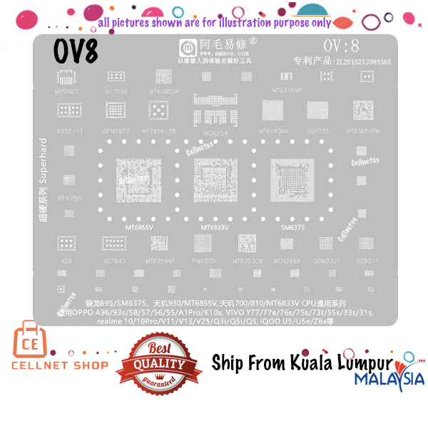 [CE] OV8 OV:8 Amao Bga Stencil : MT6855V MT6833V SM6375 MPSN27 Y075306 ย075306 MT6315NP MT6365VPW SD