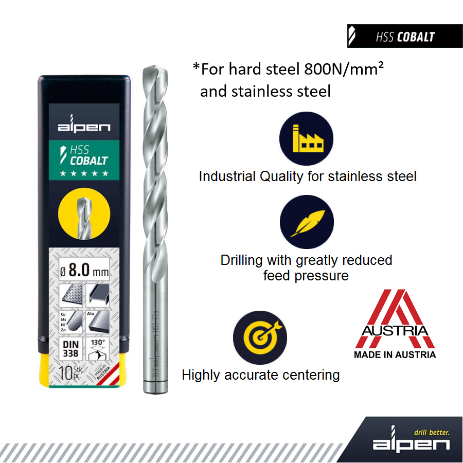 Alpen(1mm-10mm)ดอกสว่านโคบอลต์ HSS สแตนเลส A613