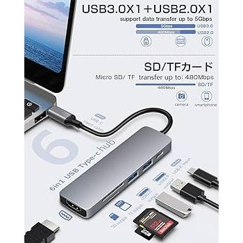 Multi-Functional 7 In 1 Type C Usb Hub พร้อมอะแดปเตอร์ Hdmi Sd Tf Card Reader สําหรับโทรศัพท์แท็บเล็