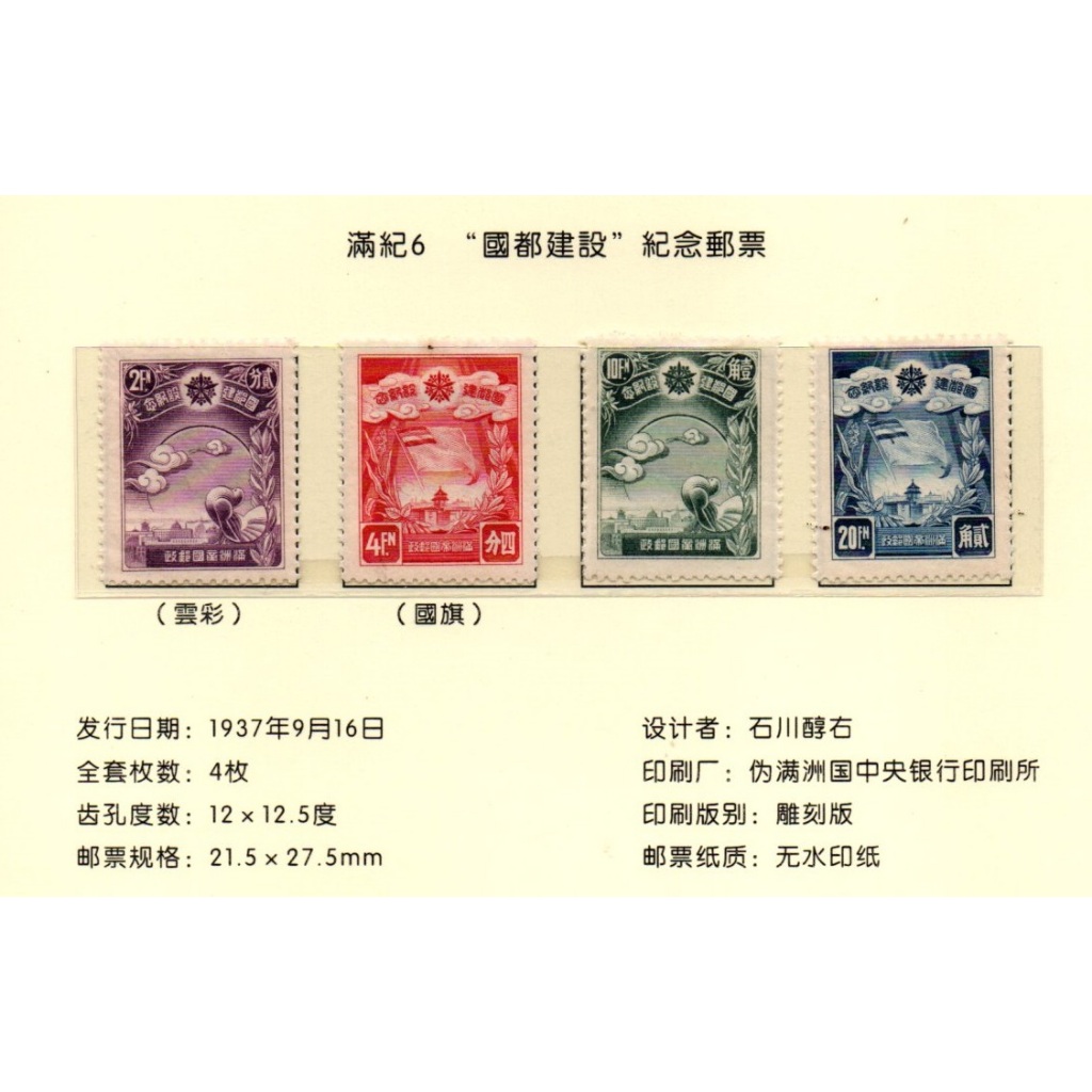 Manchukuo 1937 เปรียบเทียบทุนใหม่