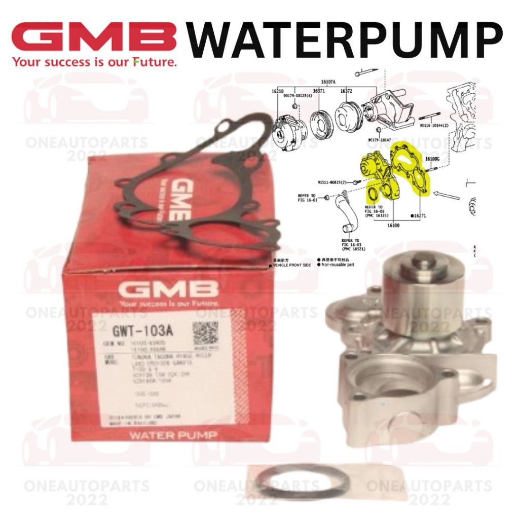 GMB WATERPUMP TOYOTA LANDCRUISER RZJ121 3.4 (5VZ-FE ENGINE)