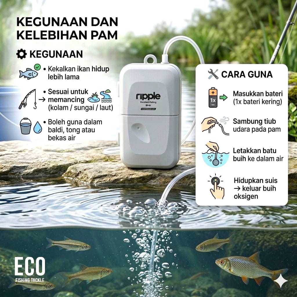 ปั๊มลม PR-01 Dan PR-02 FISHING