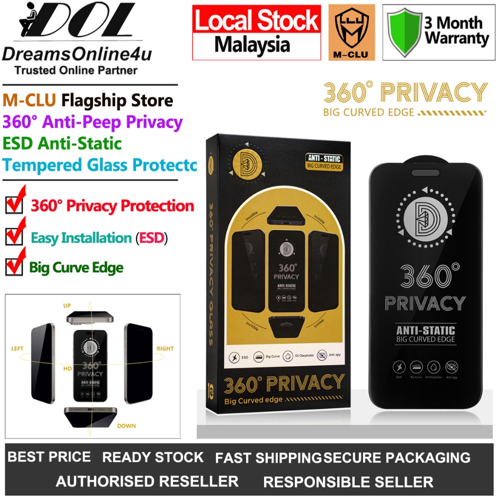 M-CLU 360 4-Ways Anti-Spy ความเป็นส่วนตัว ESD Anti-Static กระจกนิรภัยป้องกัน iP14 iP15 iP16 iP17 Pro