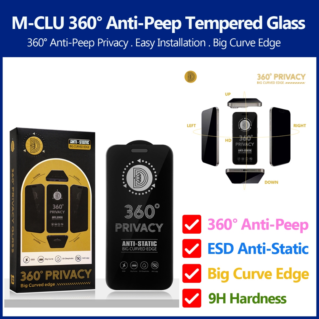 M-CLU 360 4-Ways Anti-Spy ความเป็นส่วนตัว ESD Anti-Static กระจกนิรภัย Protector REDMI 9 9A 13 13C 14
