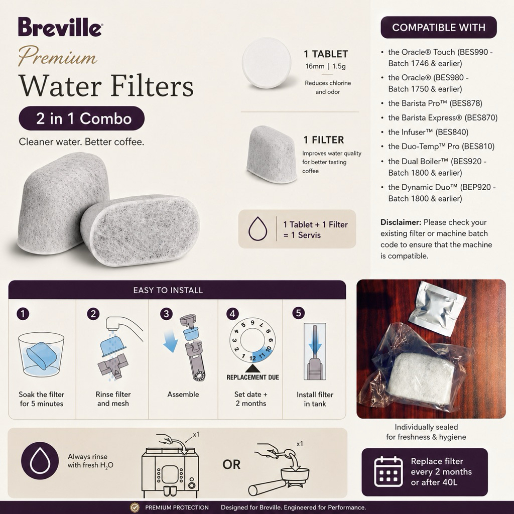 เครื่องกรองน้ํา Breville เครื่องกรองน้ํา 2-in-1 Combo + แท็บเล็ตทําความสะอาดที่รองรับ BES990 BES980 