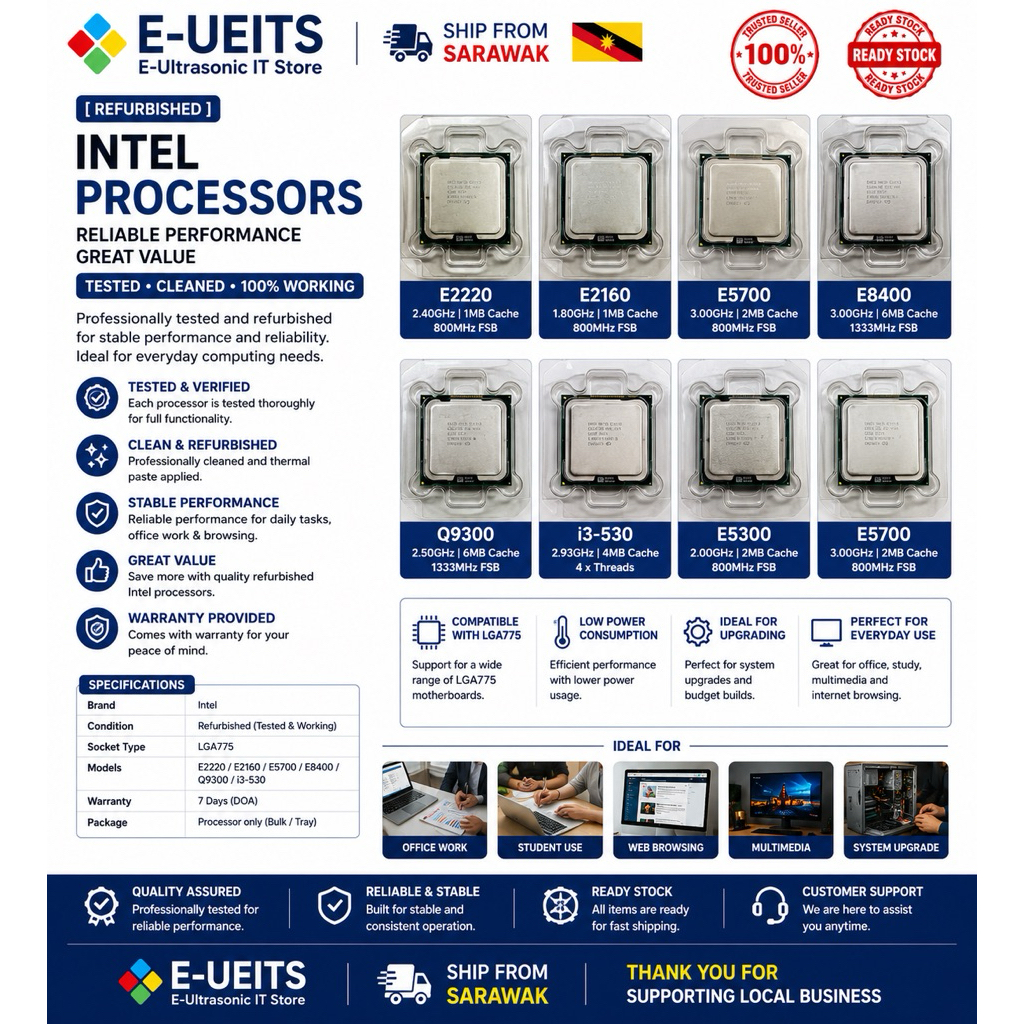 [ใช้แล้ว] โปรเซสเซอร์ Intel E2220/E2160/E5700/E8400/Q9300/i3-530