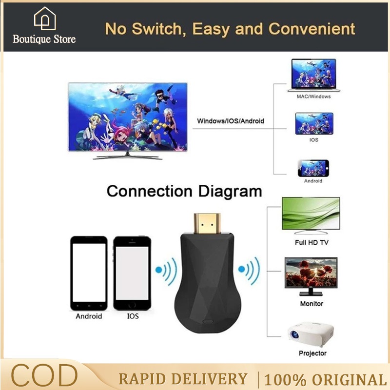 Anycast M9 Plus M4 Plus HD WiFi HDMI Wireless Display Dongle IOS Android Screen Mirror DLNA