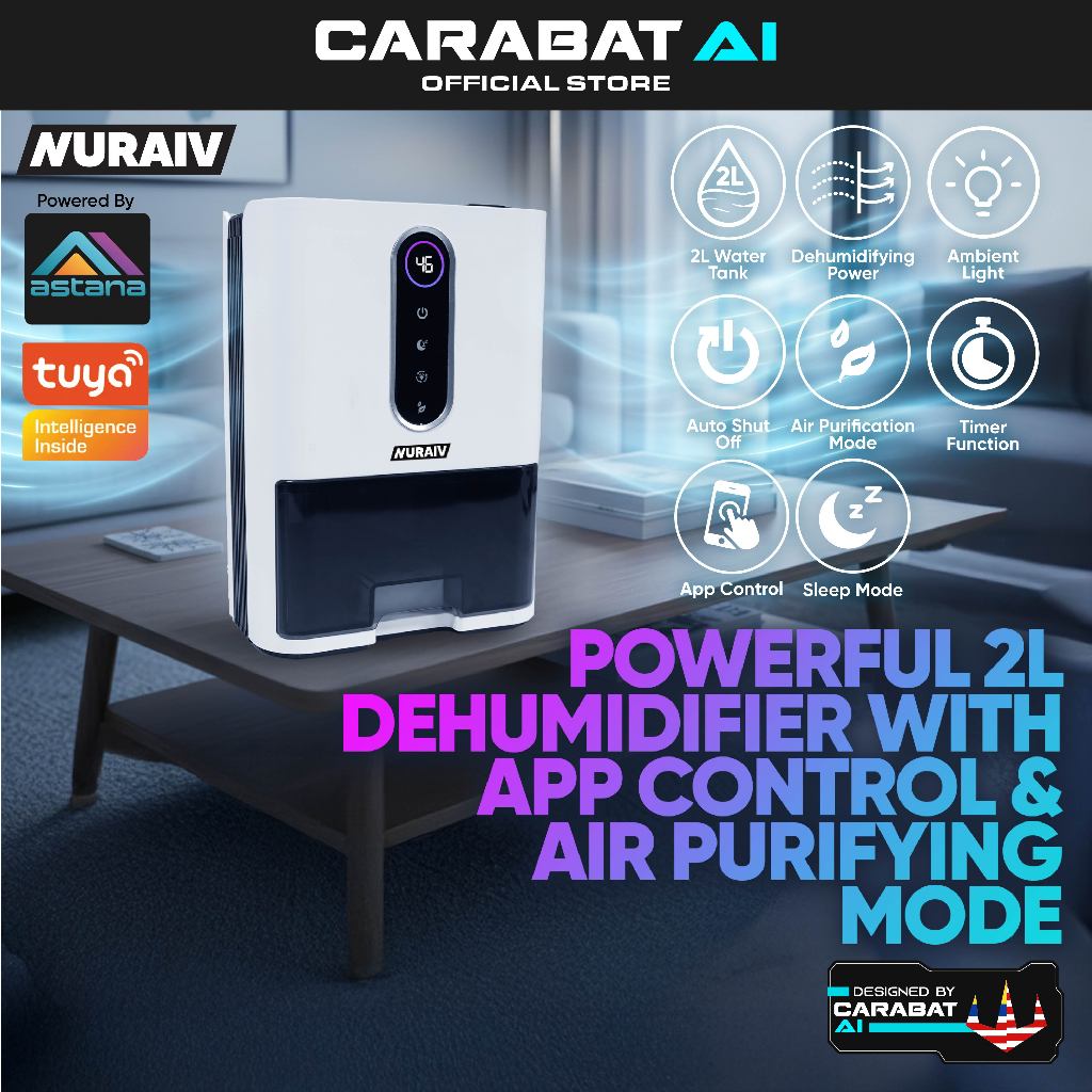 Nuraiv Tuya เครื่องลดความชื้น 2L สมาร์ท App ควบคุมเครื่องลดความชื้น l 500ml/24H l โหมดการนอนหลับที่เ