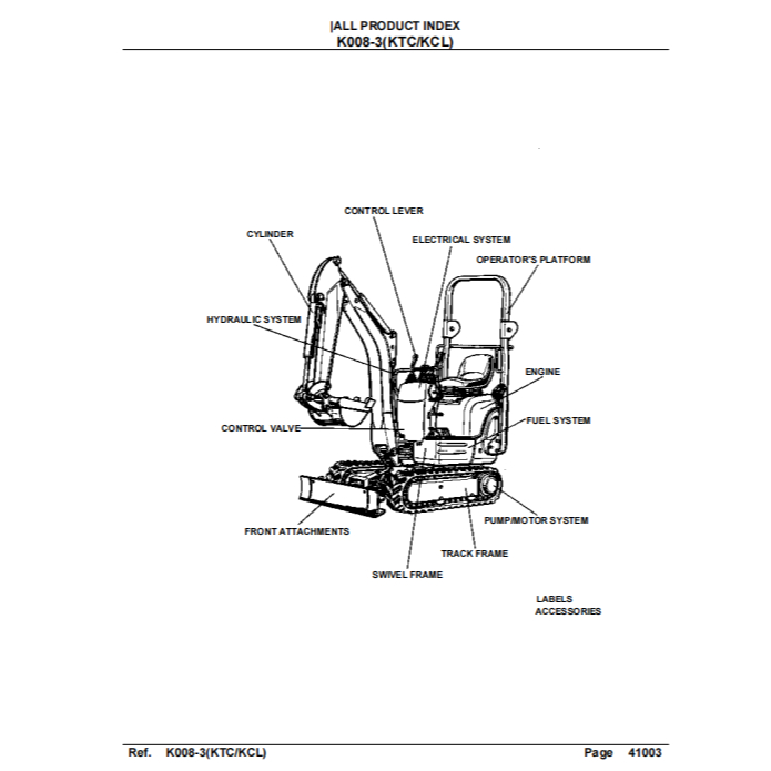 Kubota K008 K008-3 U30 U50 U30-5 U50-5 รถขุดไฮดรอลิก Part Book คู่มือแคตตาล็อก Catatalog Descripue (