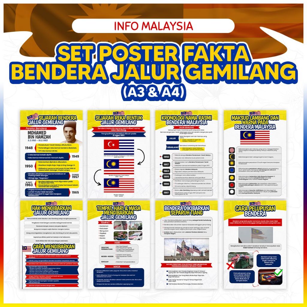 ชุดโปสเตอร์ศิลปะ FAKTA LUBANG GEMILANG INFO INDEPENDENCE DAY INFO FLAG