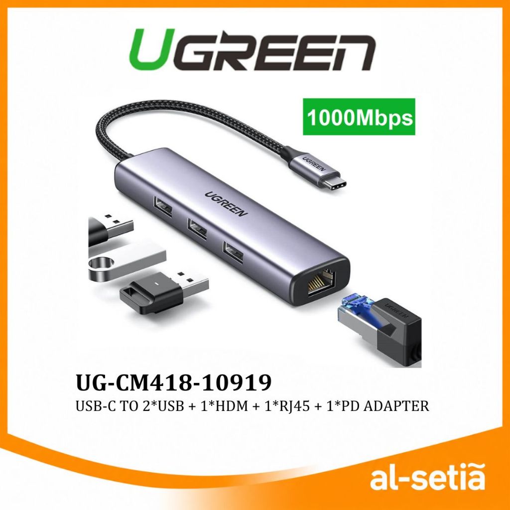 UGREEN CM418 USB C Hub 5-in-1 Type C to HDMI 4K Ethernet RJ45 PD สําหรับแล็ปท็อปแท็บเล็ตพีซี