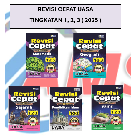 QUICK REVISION OF UASA LEVELS 1, 2, 3 MILLION 2025