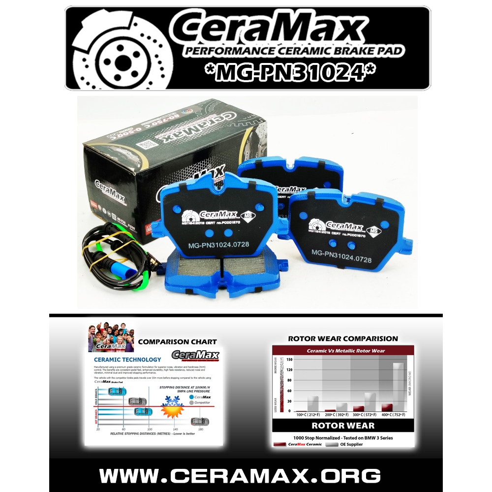 Ceramax Ceramic MG-PN31024 BMW G20 G42 G23 G22 G26 G29 330i ผ้าเบรคหลัง