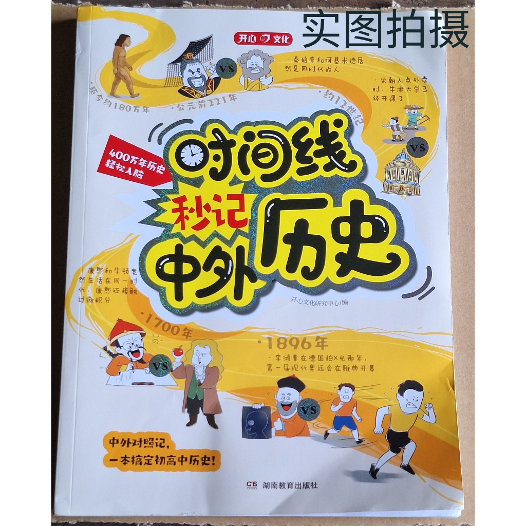 ไทม์ไลน์ Seconds Remember ประวัติศาสตร์ต่างประเทศ Full Color Happy Culture Research Center