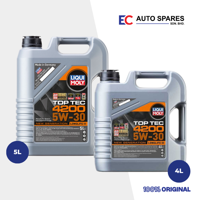 Liqui Moly TOP TEC 4200 5W30 SP C3 น้ํามันเครื่องสังเคราะห์แท้ (5L/4L) 5W-30