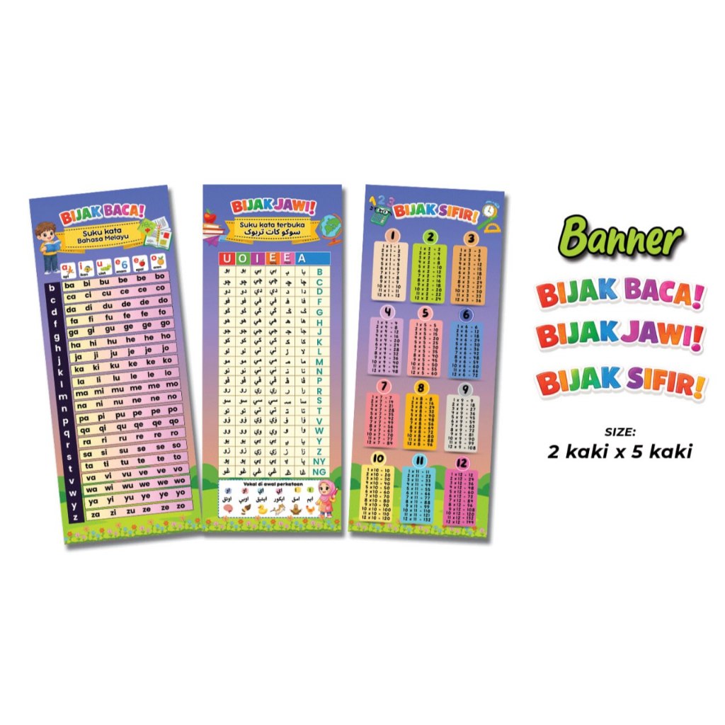 WISE BANNER READING WISE JAWI WISE SIFIR BANNER CLASS SCHOOL DECORTATIONS CLASS FUN