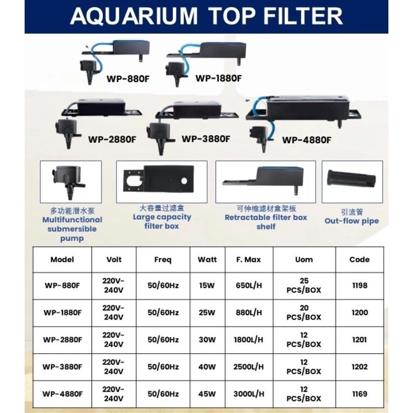 SOBO Aquarium กรองด้านบน WP-880F / WP-1880F / WP-2880F / WP-3880F / WP-4880F ปั๊มน้ําหัวตู้ปลา