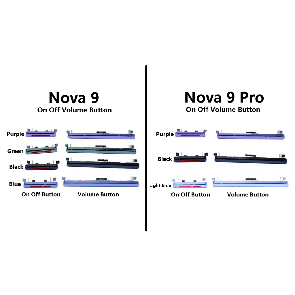 สําหรับ HW Nova 9 / Nova9 Pro / Nova9Pro ( NAM-LX9 RTE-AL00 ) สวิตช์ปุ่มเปิดปิดระดับเสียงด้านข้างสํา