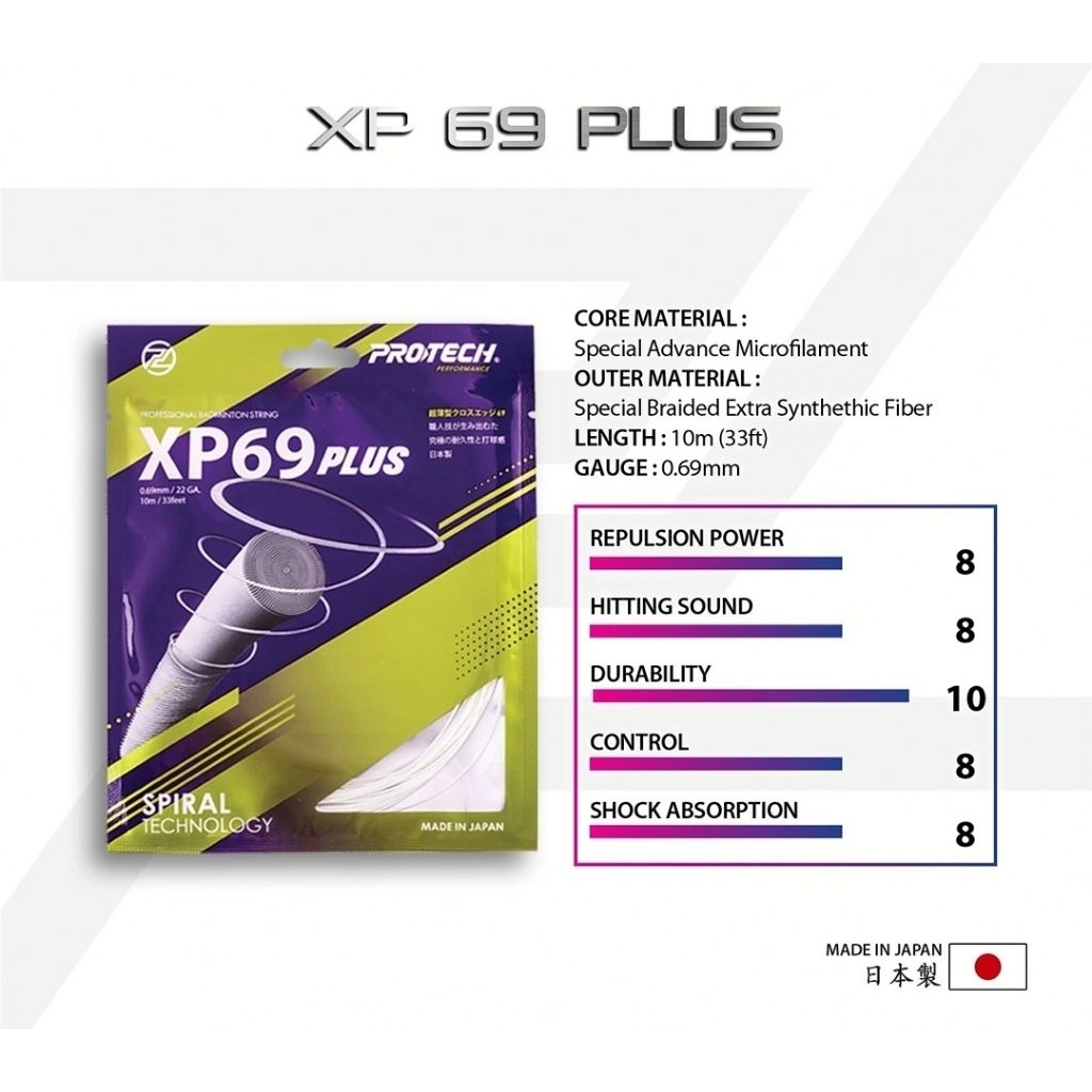 PROTECH BADMINTON STRING XP 69 PLUS 0.69MM